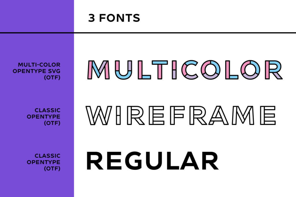 01 Naslof Font Styles