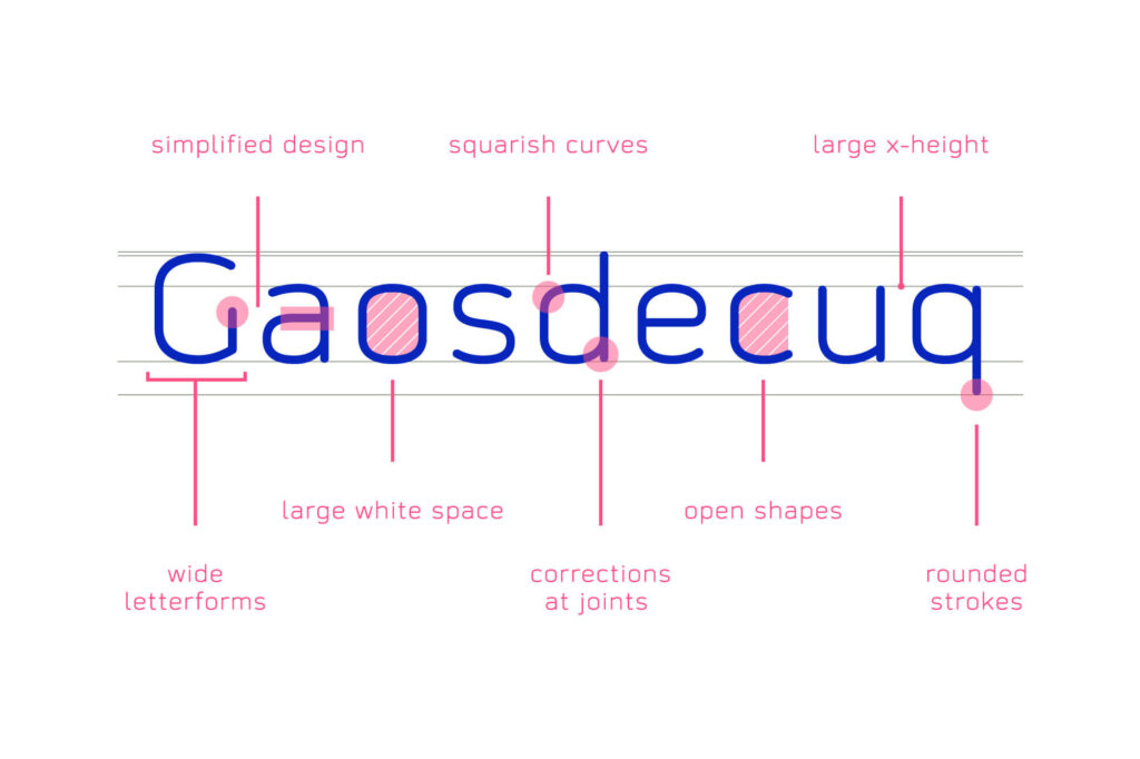 02 Prota Pro Font Style Elements