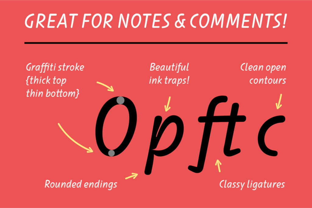 03 Lezerno Font Style Elements