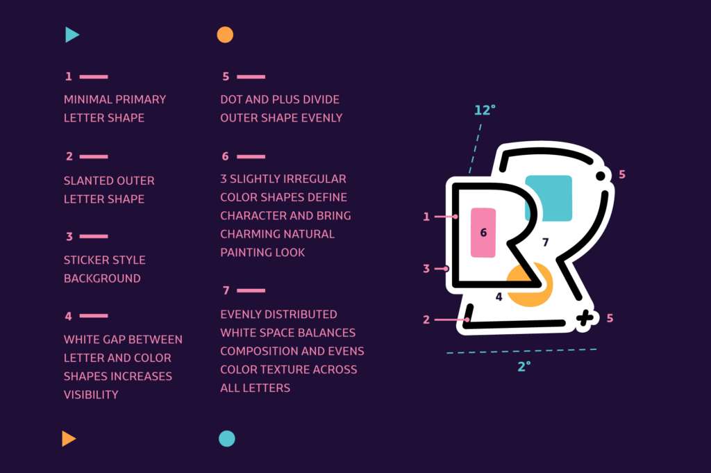 03 Olcino Font Style Elements