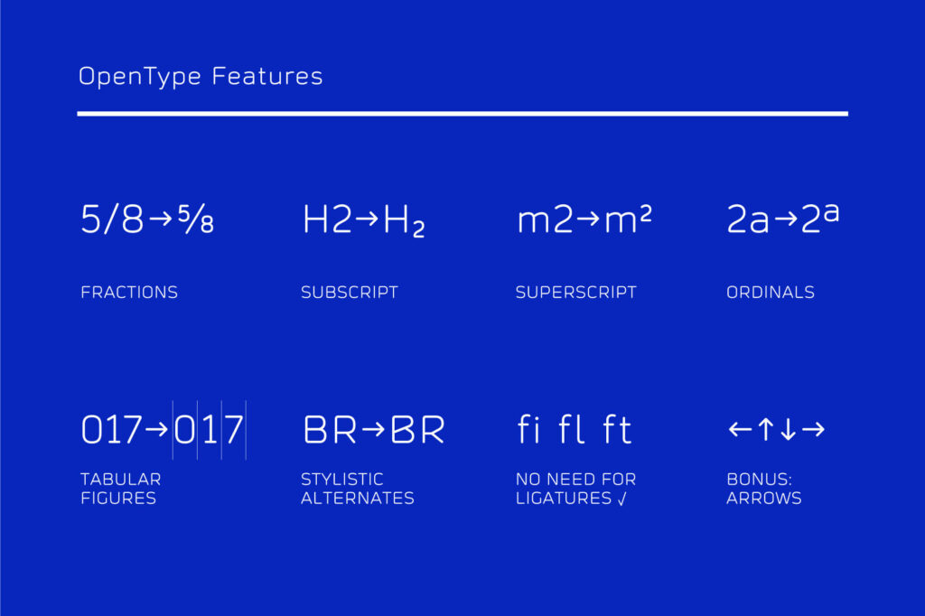 07 Prota Pro Font OpenType Features