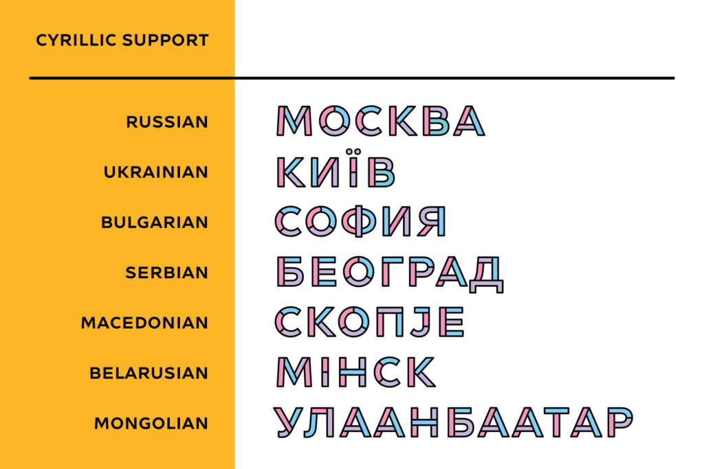 12 Naslof Font Cyrillic Support