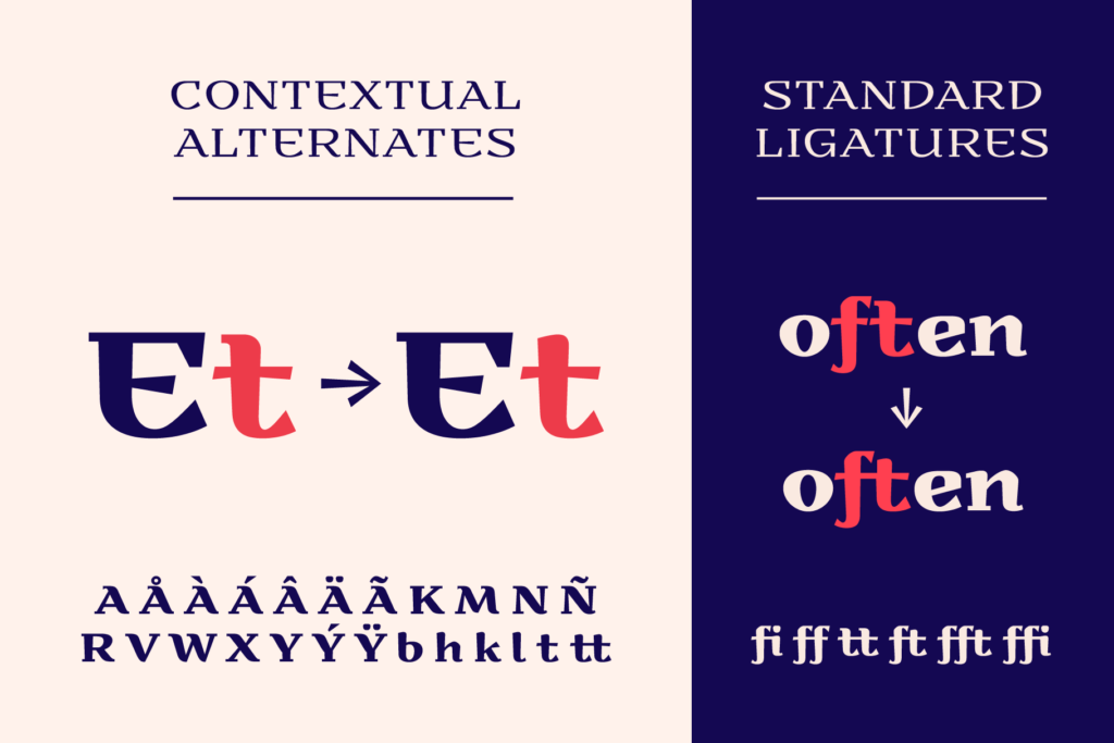 15 Razumec OpenType