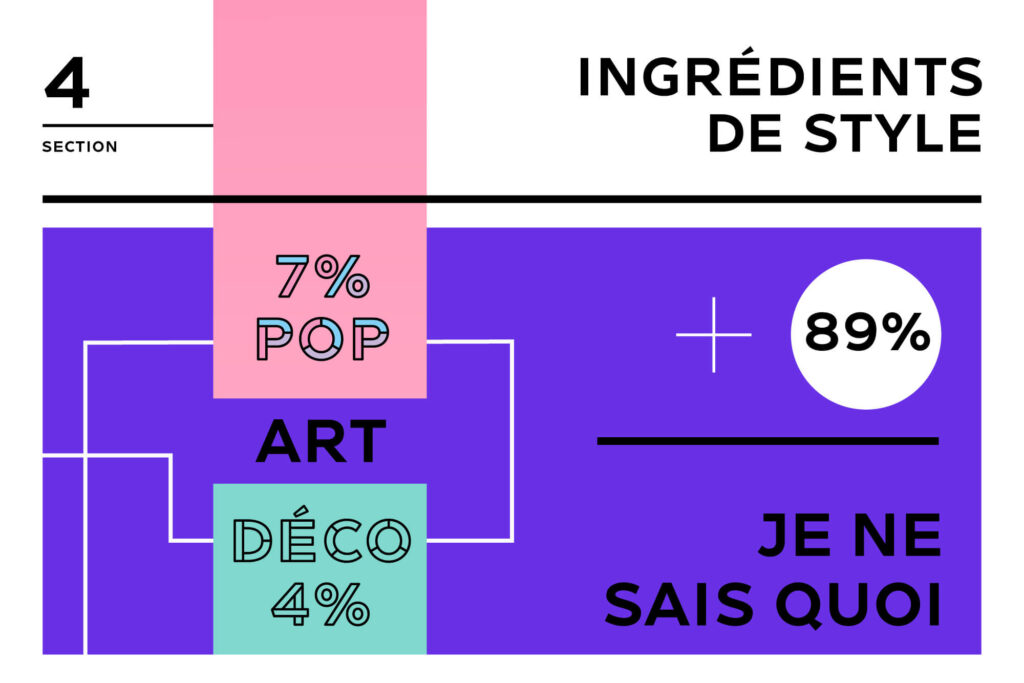 18 Naslof Font Ingredients De Style